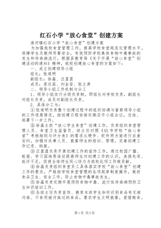 2024年红石小学放心食堂创建方案
