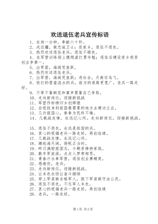 2024年欢送退伍老兵宣传标语