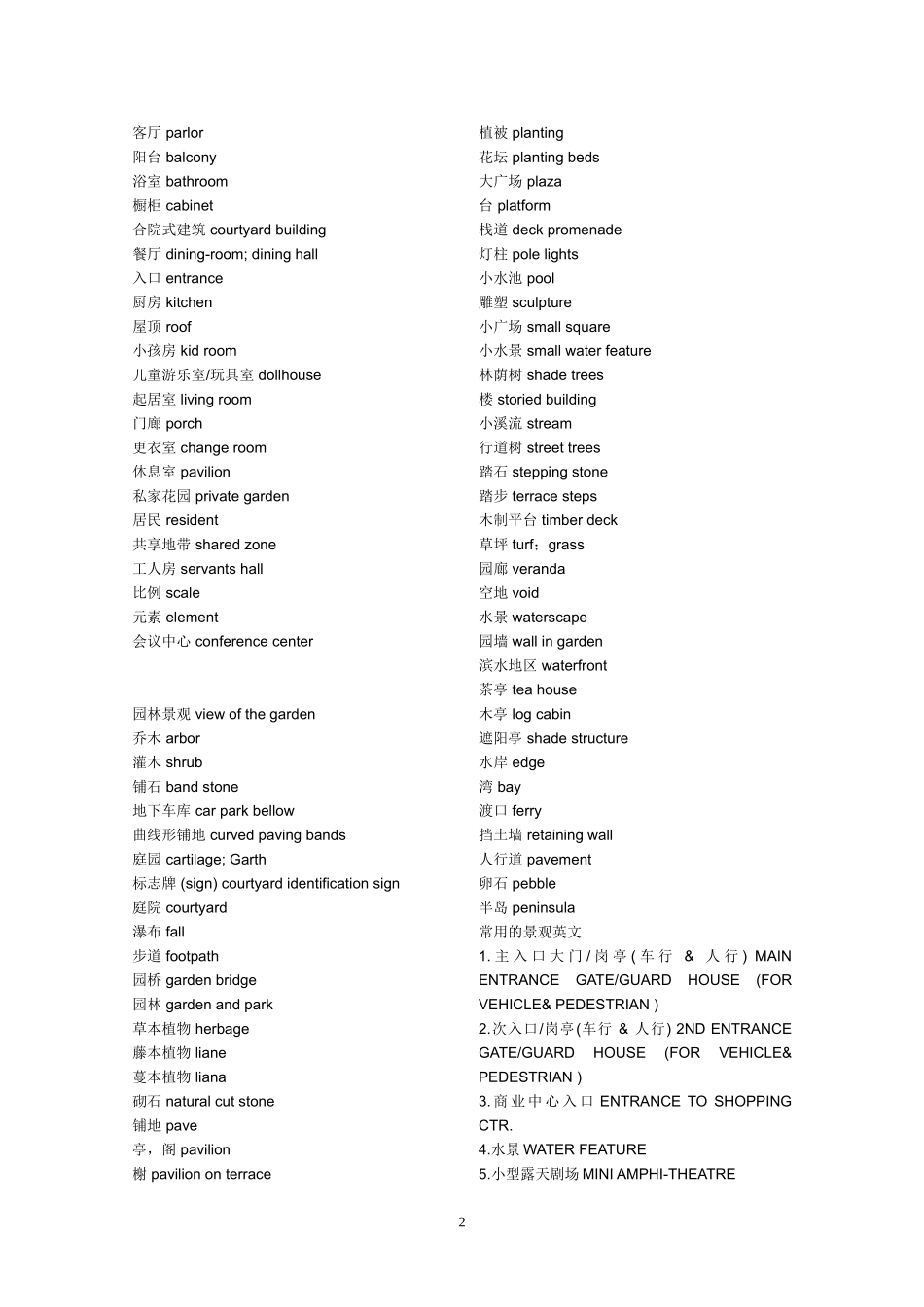 园林景观专业英语词汇_第2页