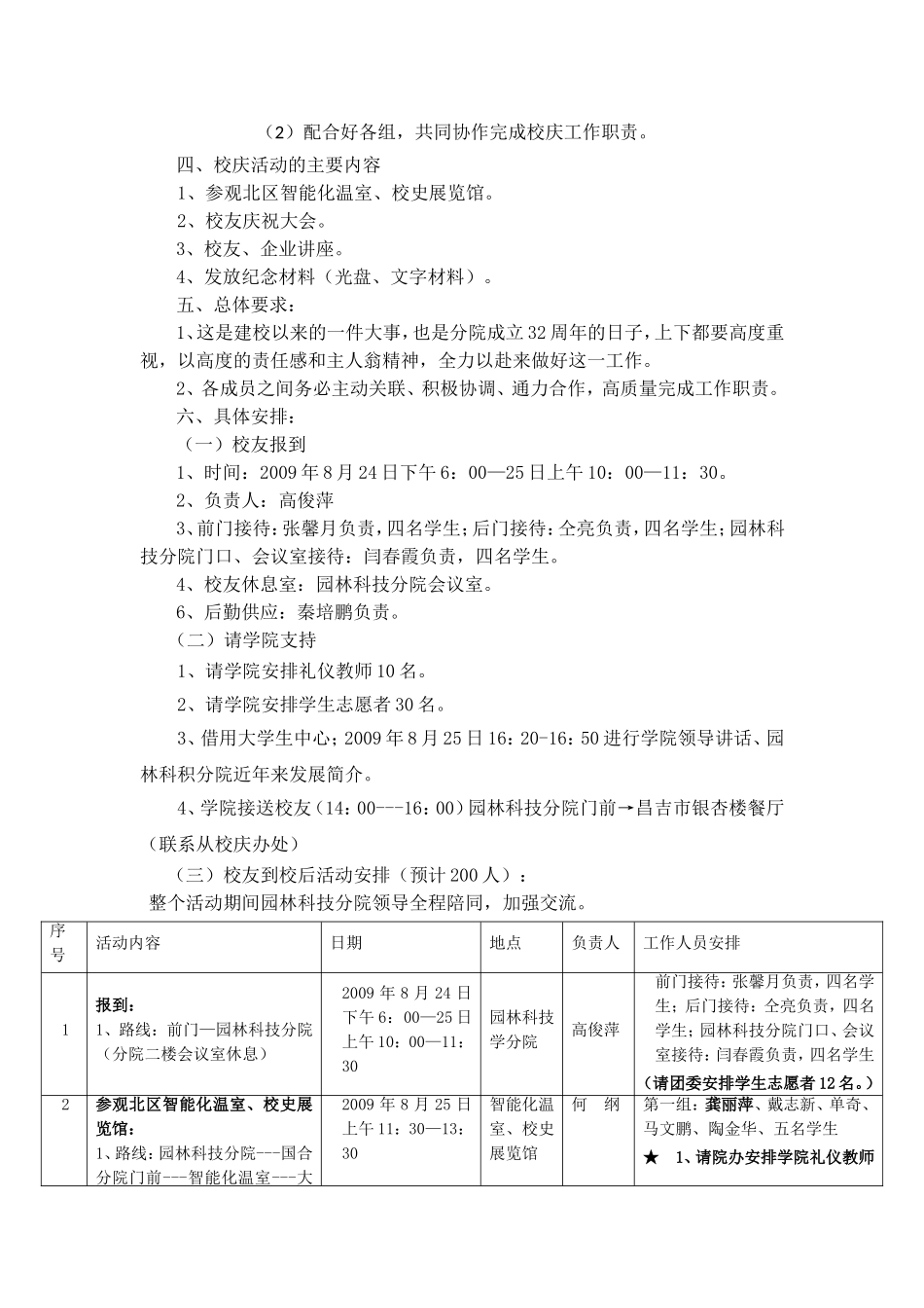 园林科技分院校庆工作安排_第3页