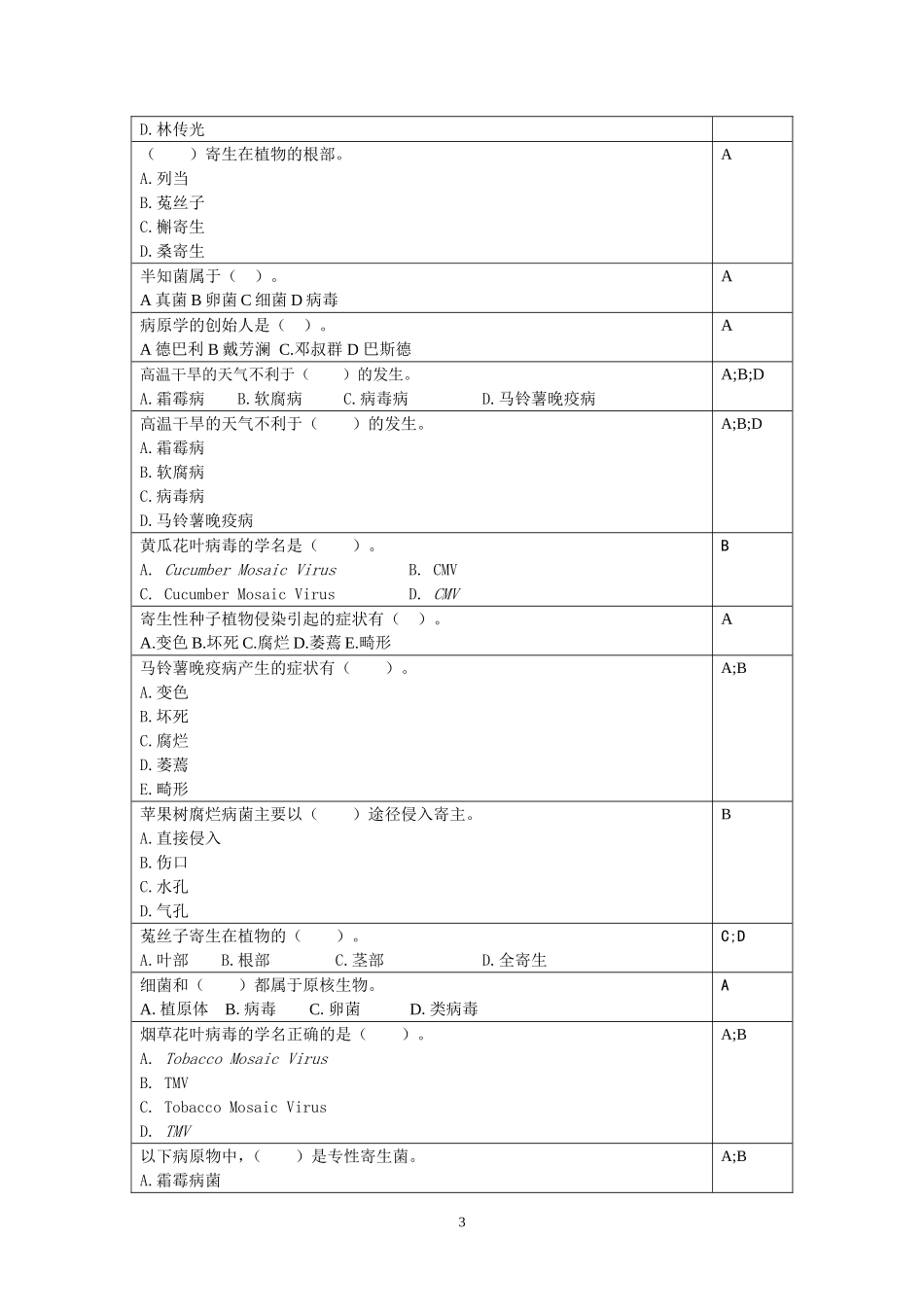 园艺植物病害防治复习思考题_第3页