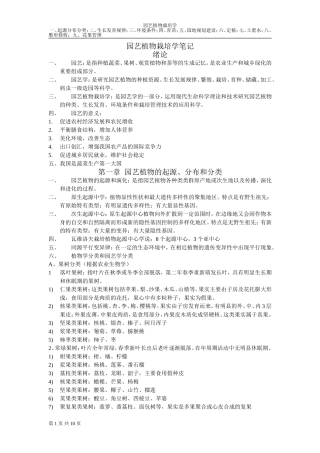 园艺植物栽培学整理(同名15120)