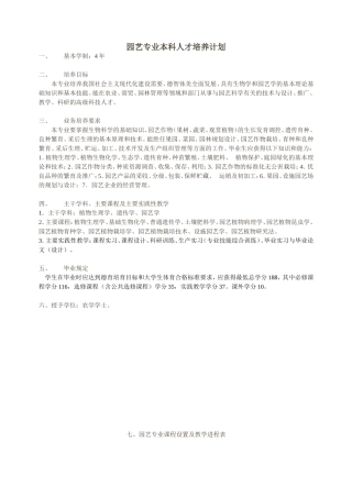 园艺专业本科人才培养计划
