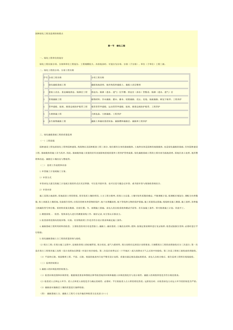园林绿化工程及监理控制要点_第1页