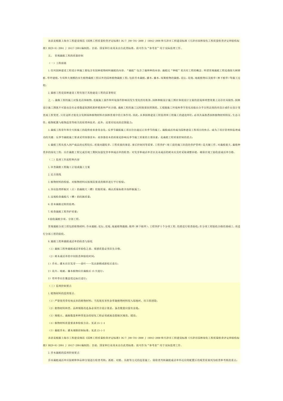 园林绿化工程及监理控制要点_第2页