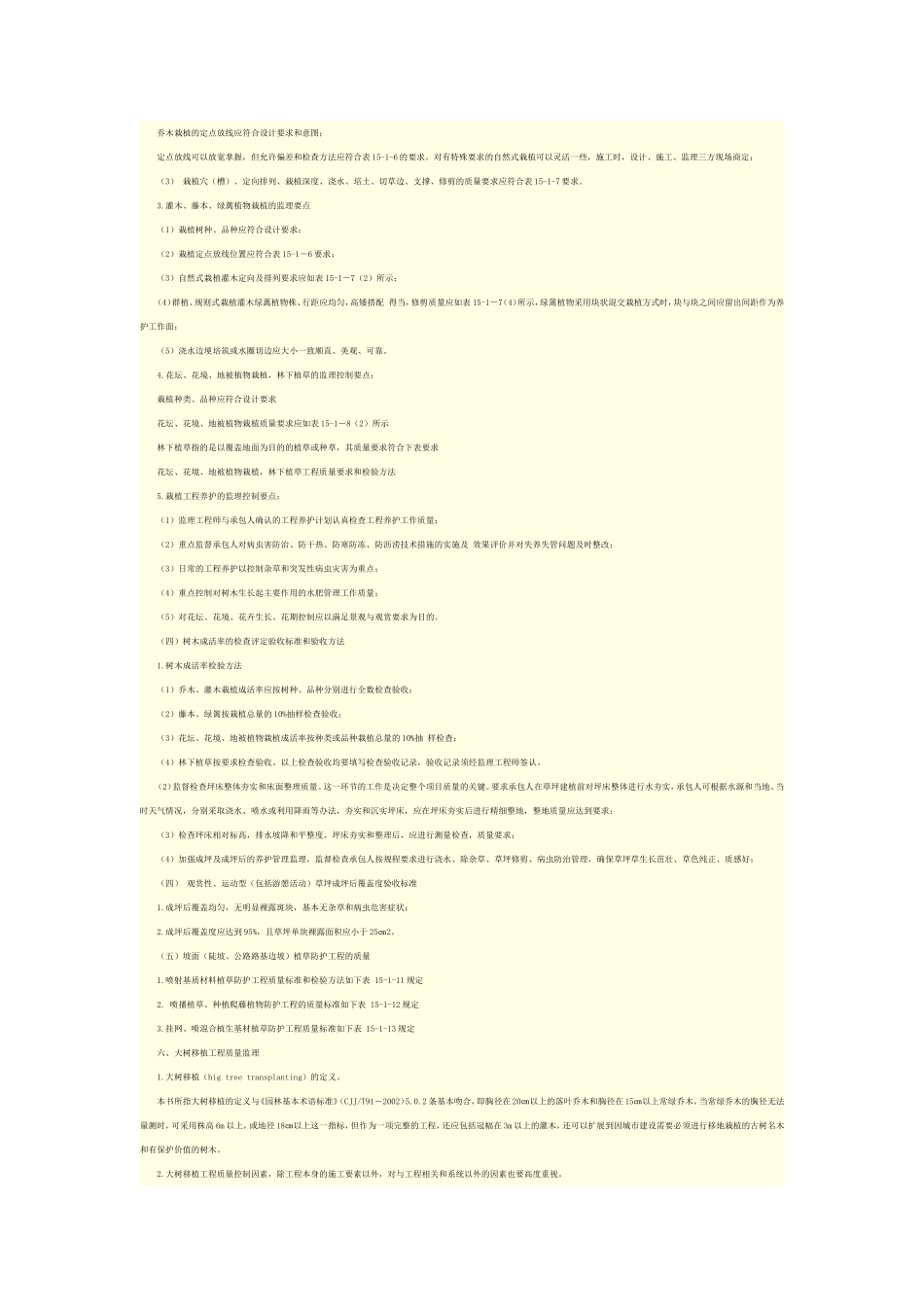园林绿化工程及监理控制要点_第3页