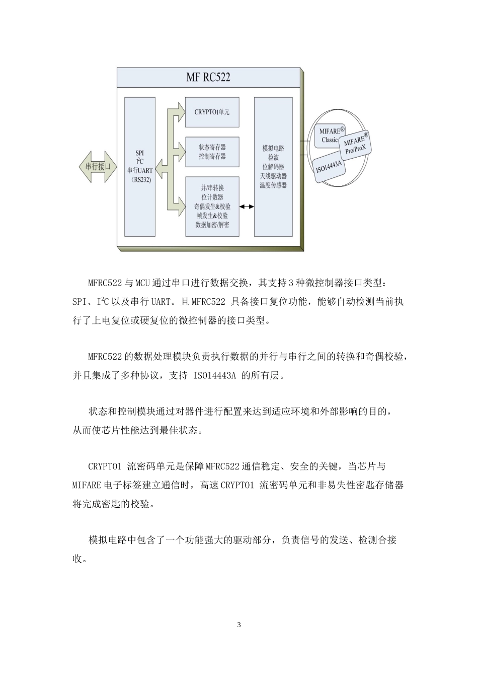 在C51单片机上对读写卡芯片MFRC522编程_第3页