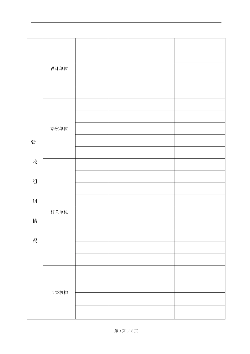 园林绿化工程竣工验收报告、完工报告(样式一)_第3页