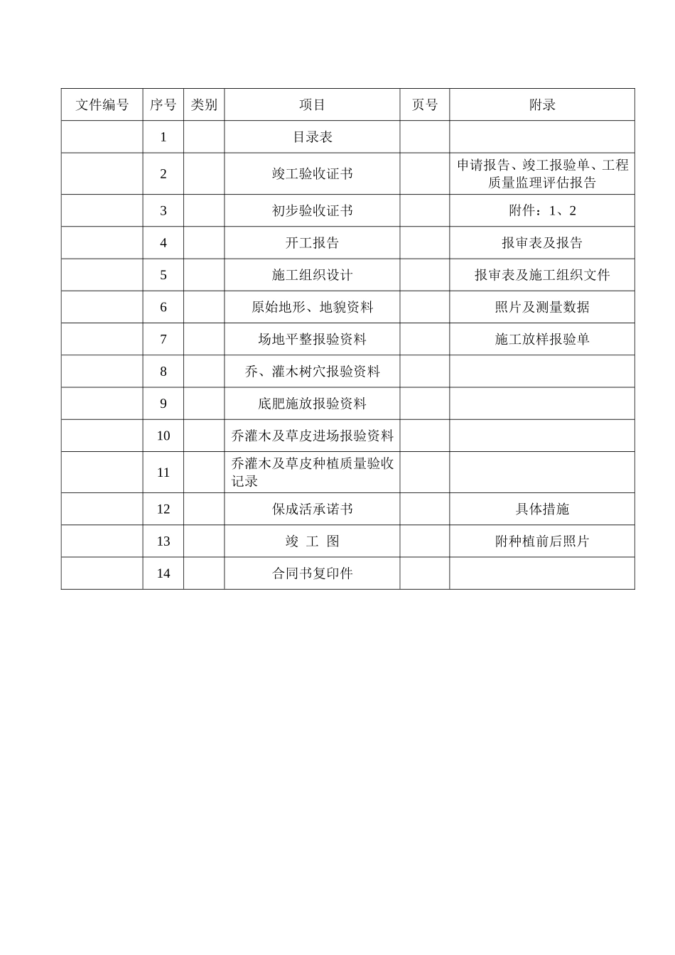 园林绿化工程竣工验收资料_第2页