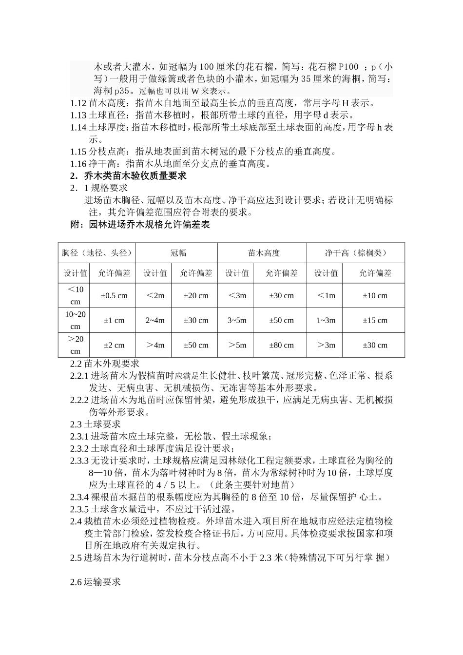 园林绿化工程苗木验收规范(同名15118)_第2页