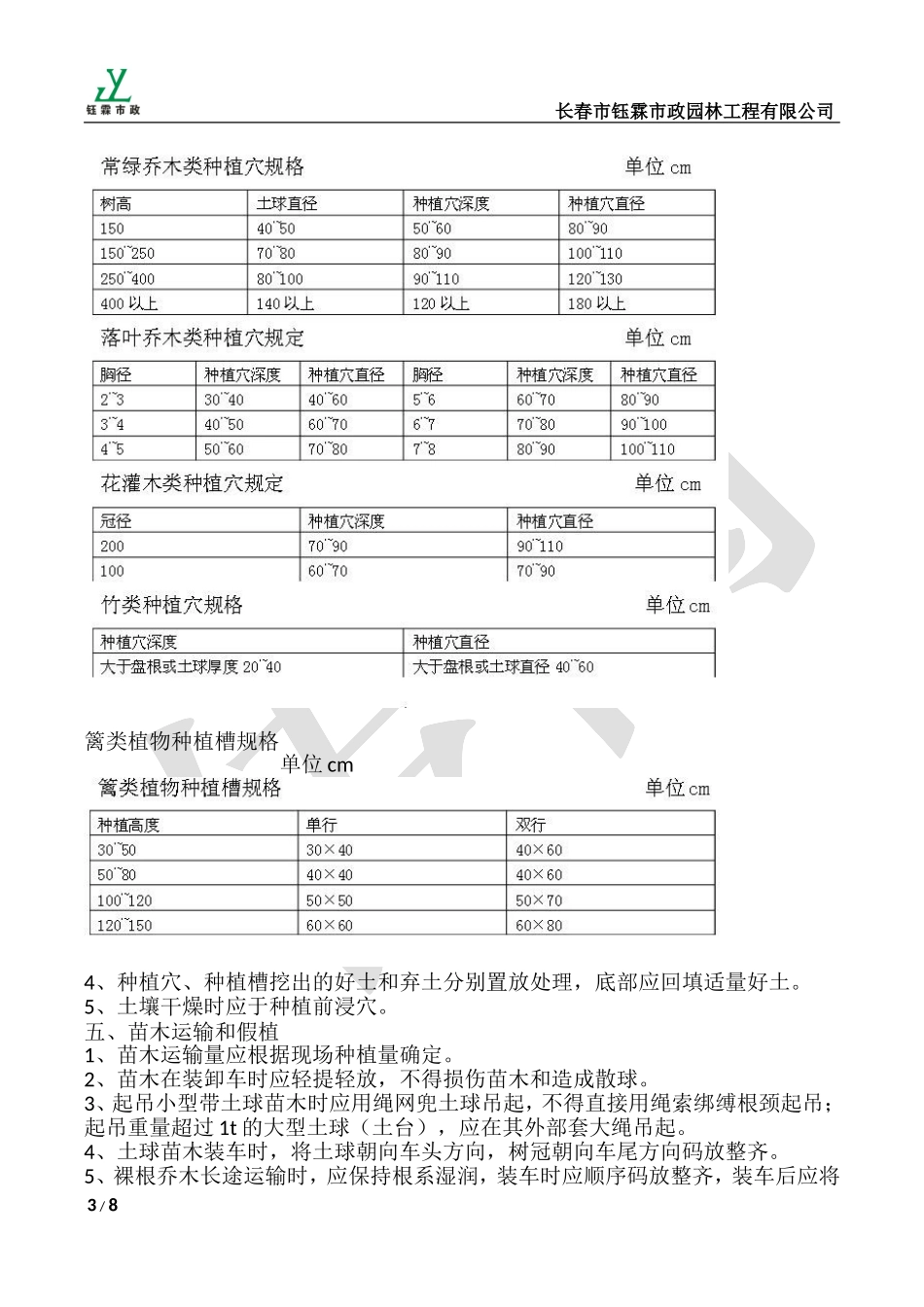 园林绿化工程苗木栽植规范_第3页