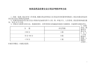 垣曲县药品经营企业示范店考核验收标准