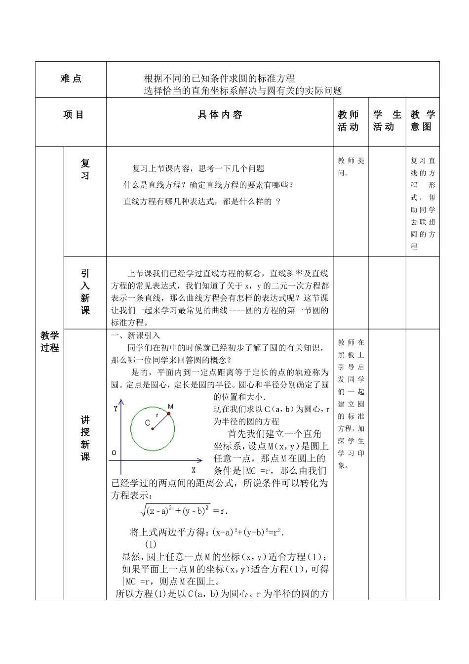 圆的标准方程教案(同名24195)_第2页