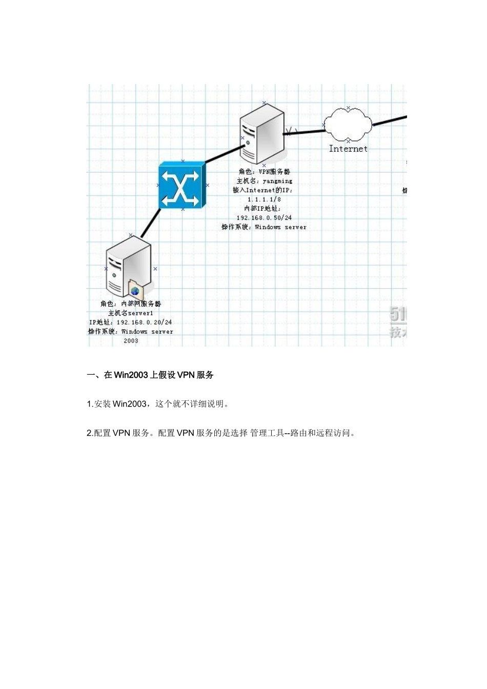 在Win2003上面配置VPN服务器以及NAT服务器(双网卡)_第2页