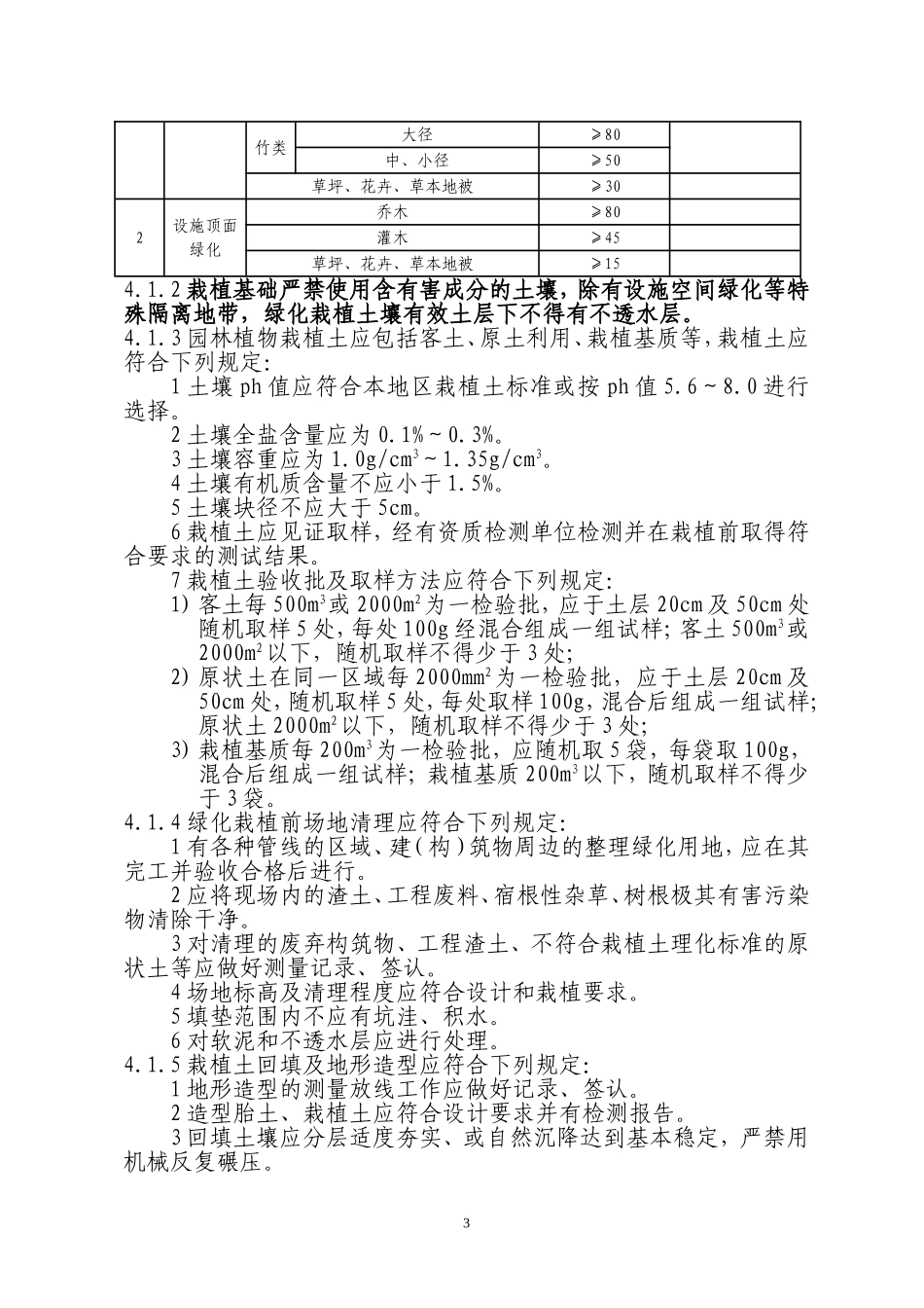 园林绿化工程施工及验收规范_第3页