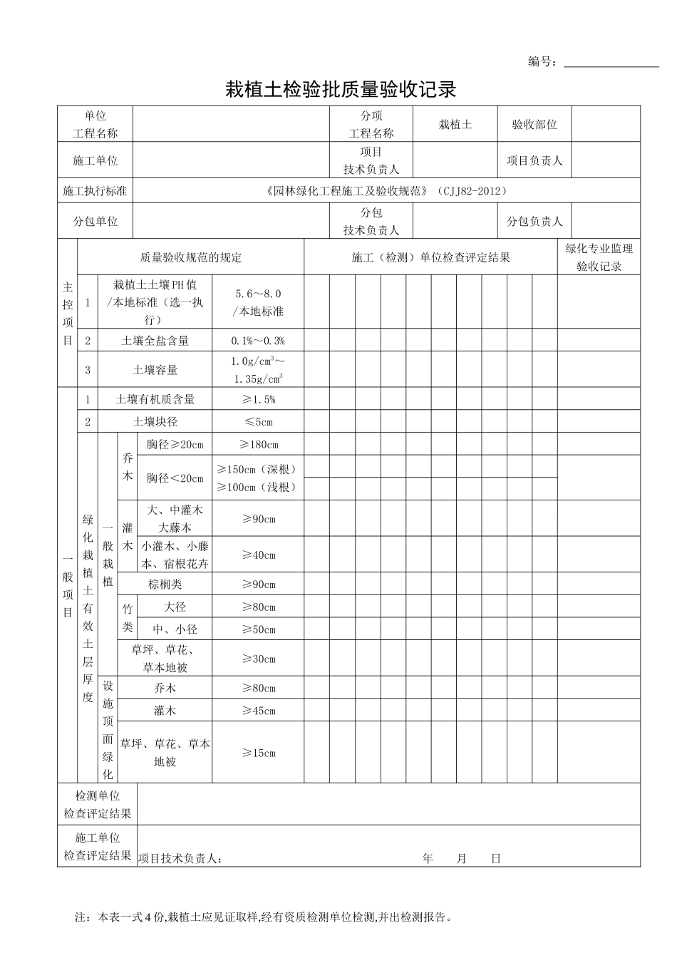 园林绿化工程施工及验收规范表格(全)_第1页