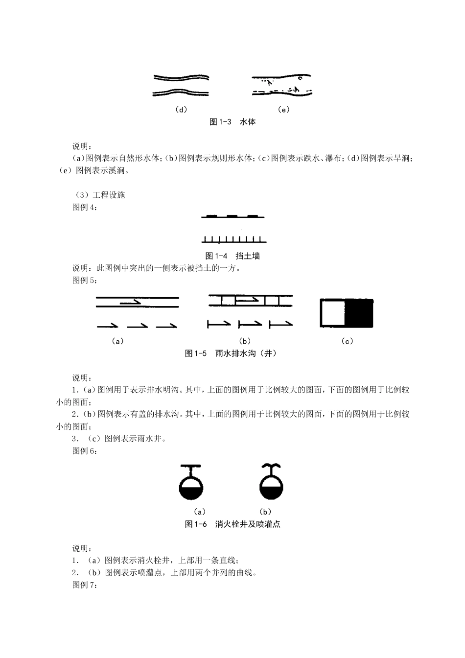 园林绿化工程识图基础_第2页