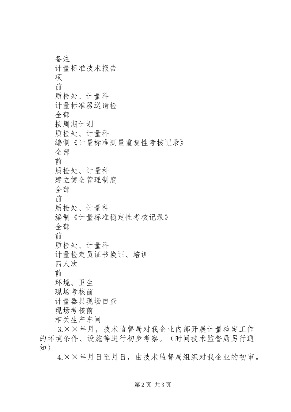 2024年计量标准复查工作计划_第2页