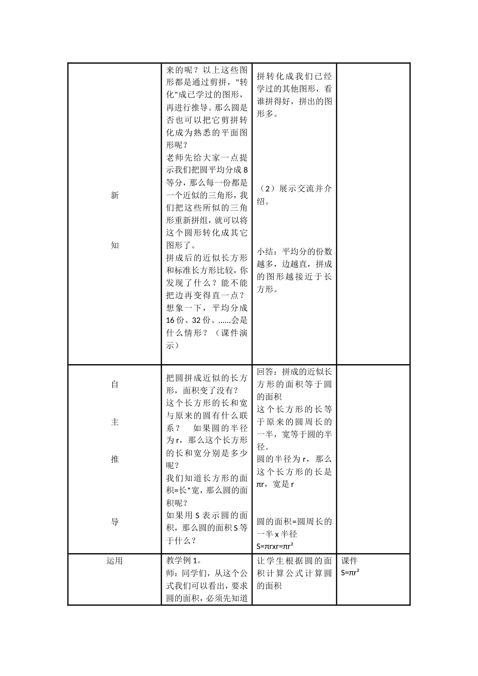 圆的面积信息化教学设计(同名13202)_第3页
