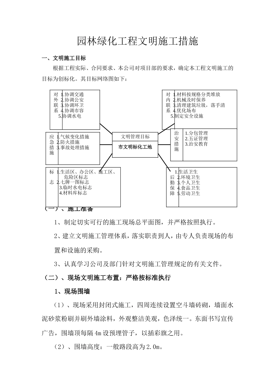 园林绿化工程文明施工措施_第1页