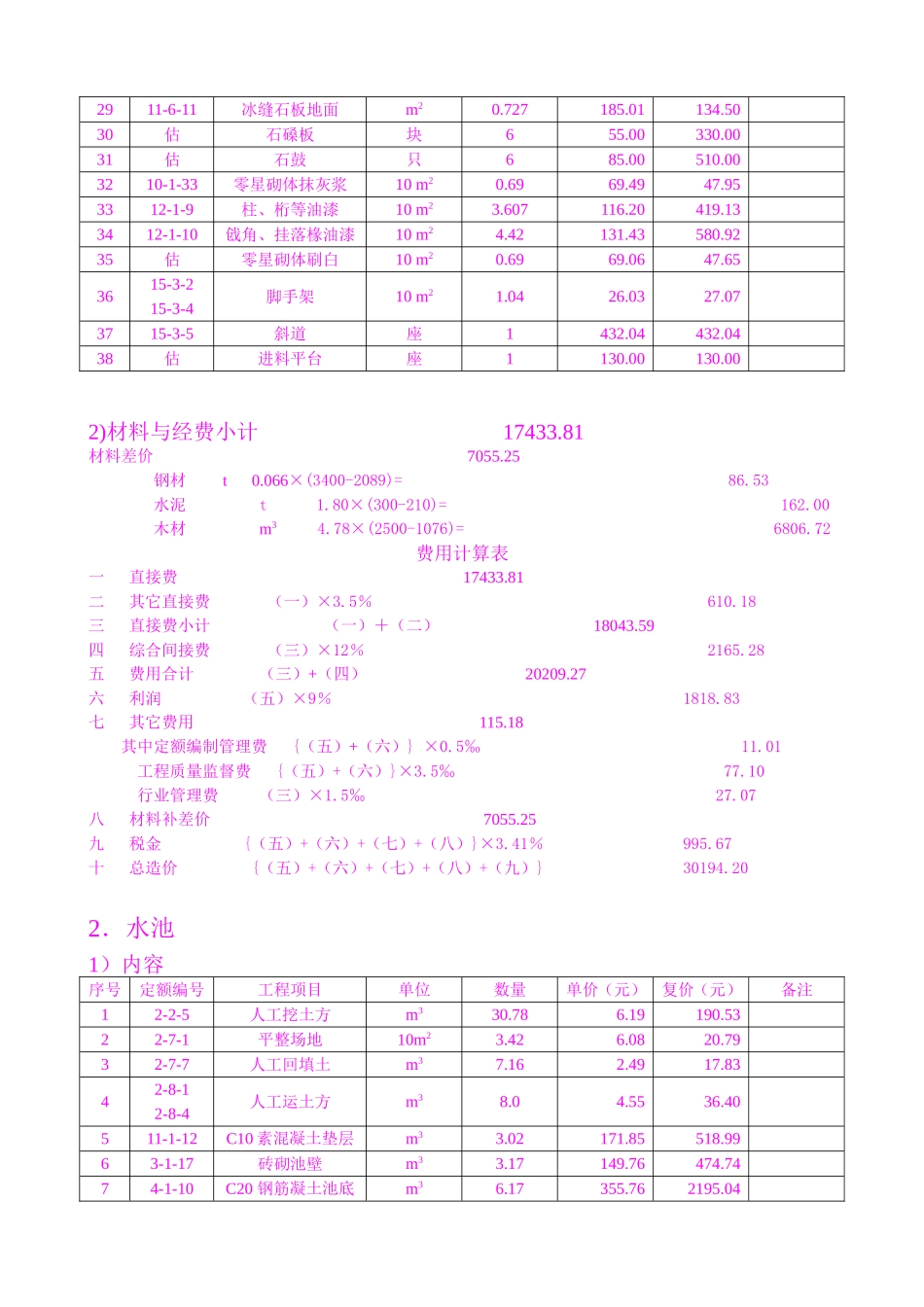 园林绿化工程预算书_第3页
