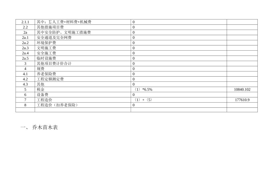 园林绿化工程预算书doc_第2页