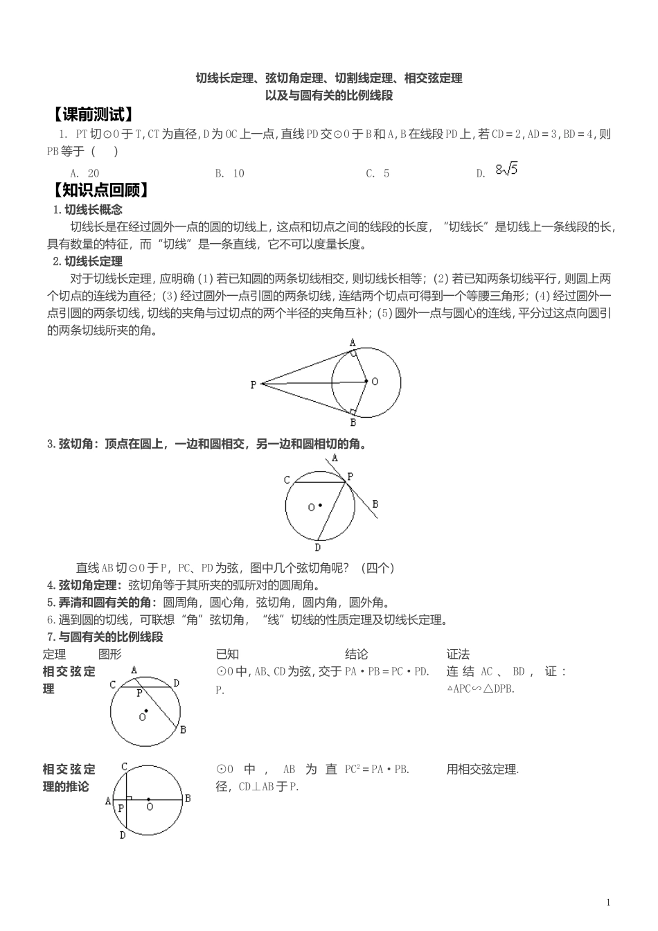 圆的重要定理_第1页