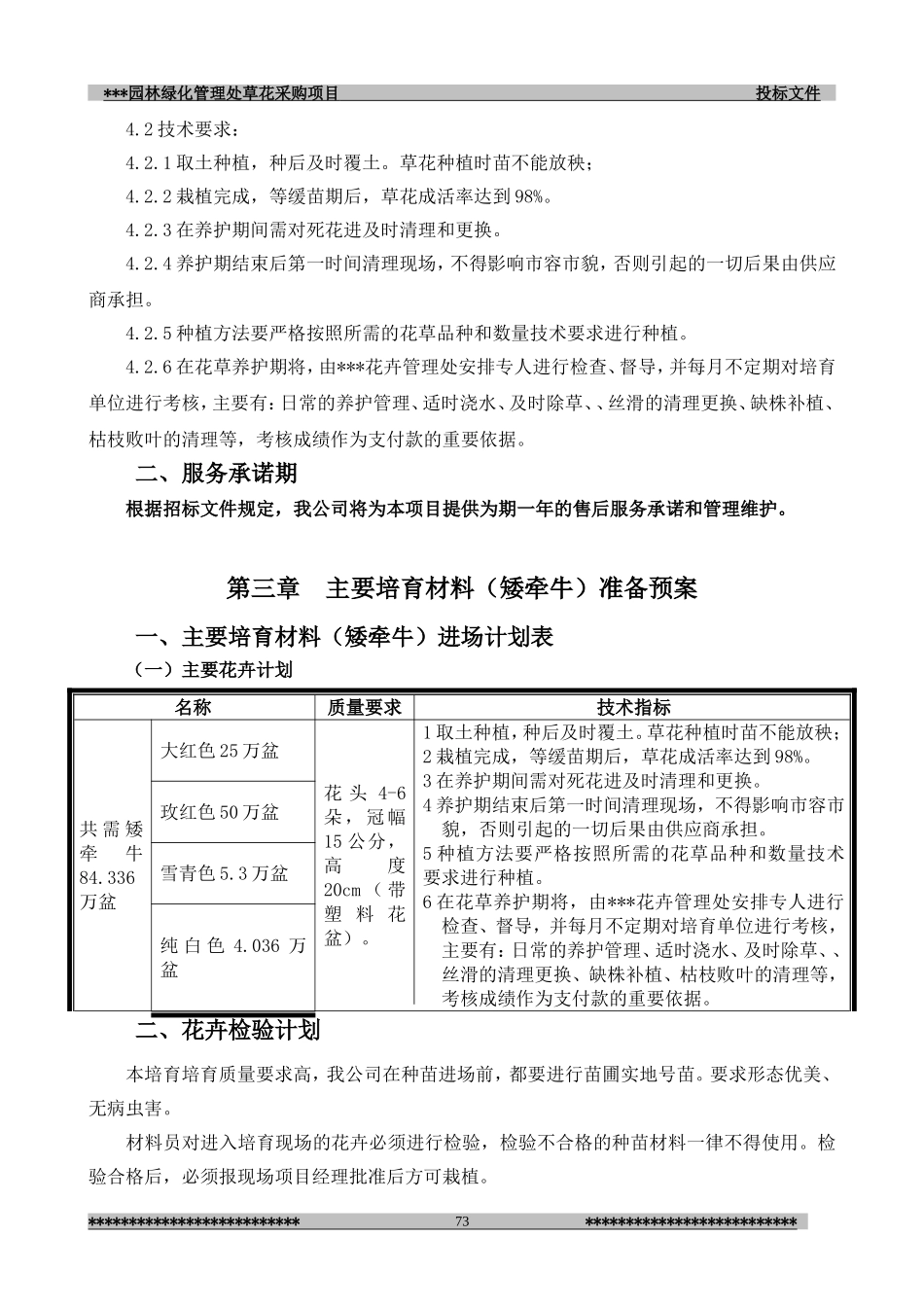 园林绿化管理处草花采购项目(施组)_第3页