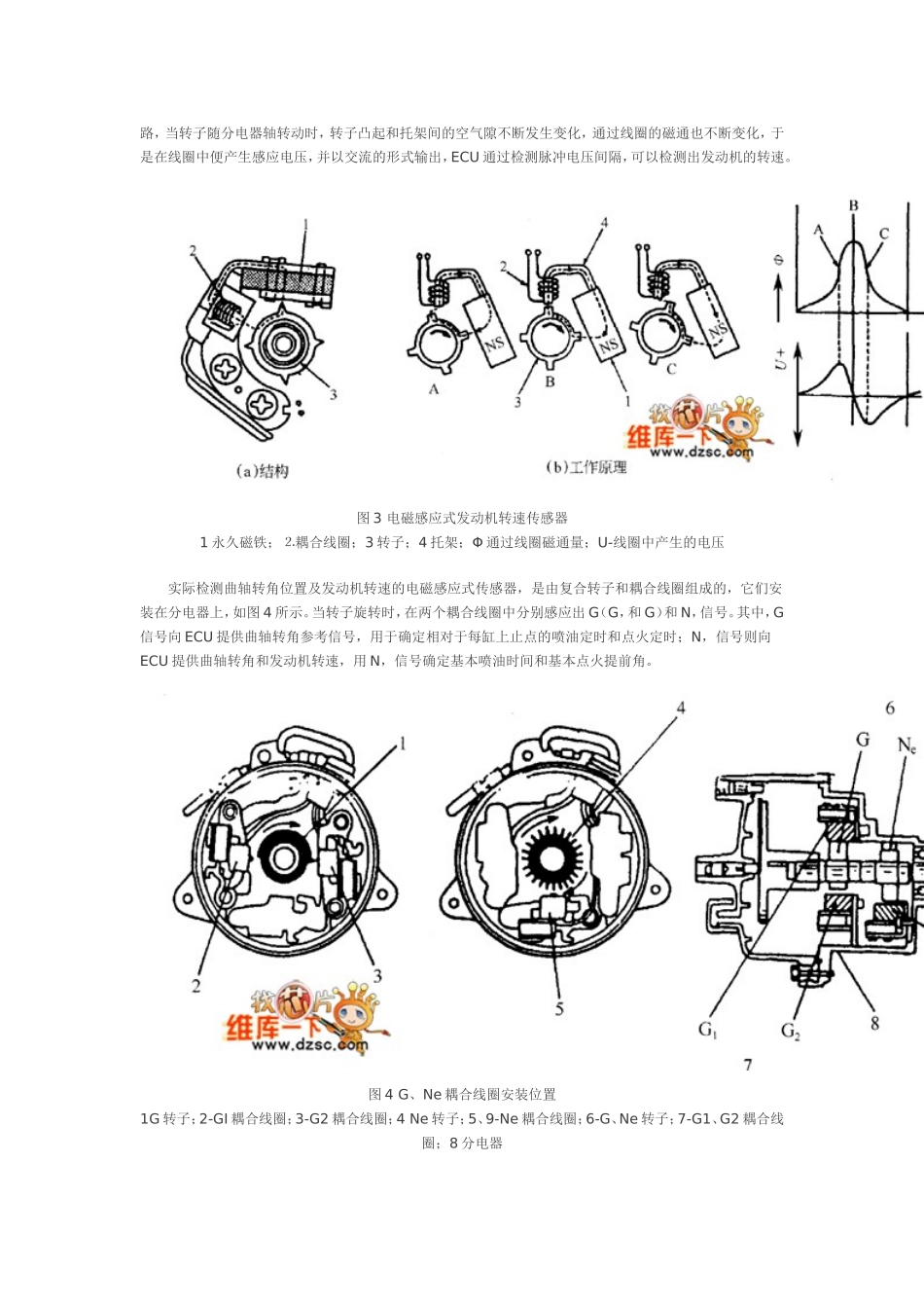 在柴油发动机上使用的电磁感应式转速传感器是从喷油泵处获取转速信号_第2页