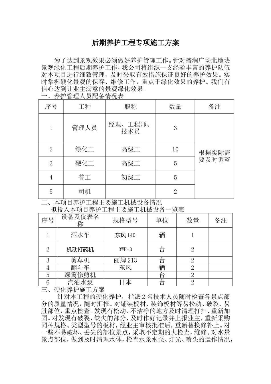 园林绿化后期养护工程施工方案_第1页