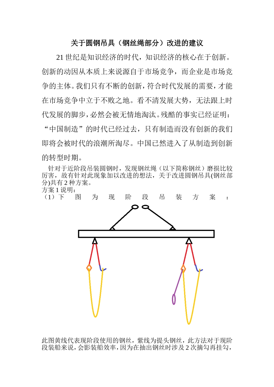 圆钢吊具改进论文_第1页