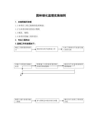 园林绿化监理实施细则