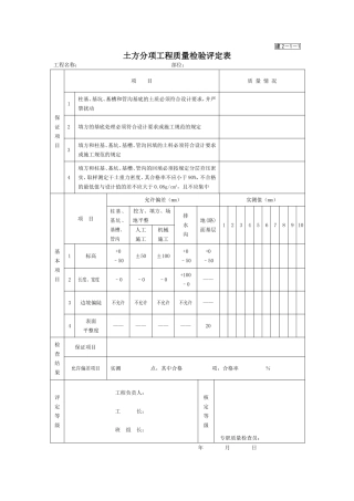 园林绿化景观工程资料表格汇总(一)