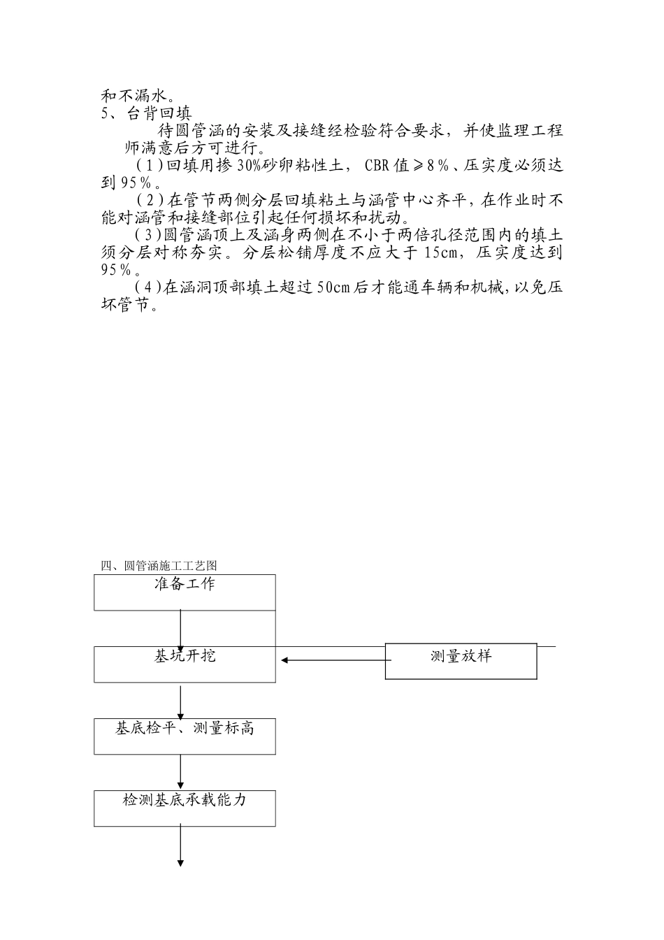 圆管涵施工组织设计_第2页