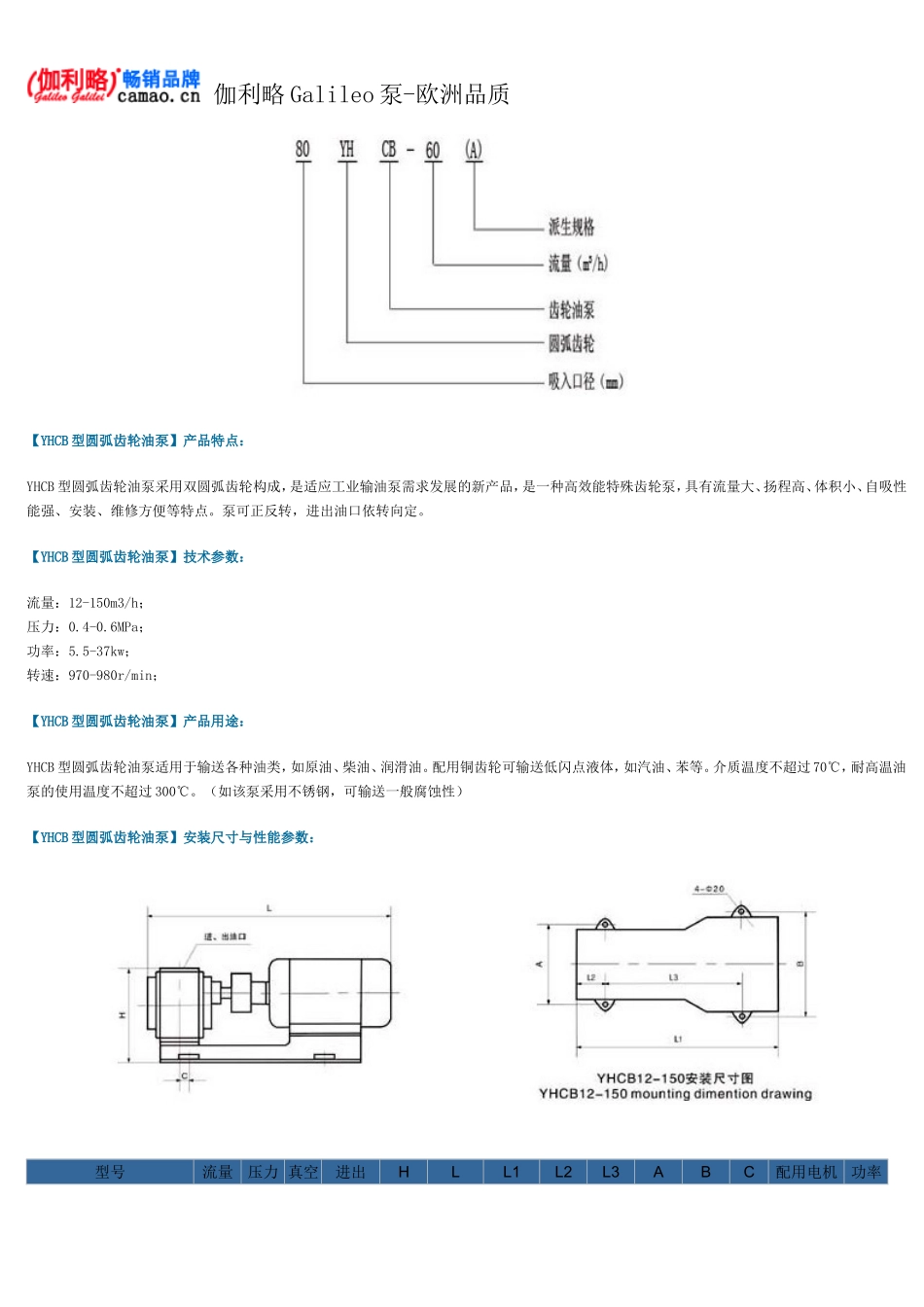 圆弧齿轮油泵型号及参数_第2页