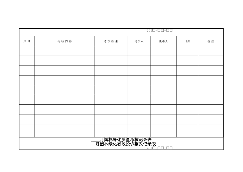 园林绿化台账模版_第3页