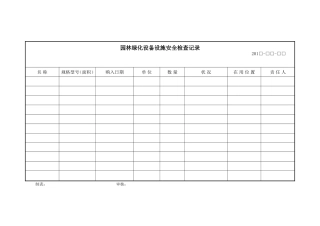 园林绿化台账模版