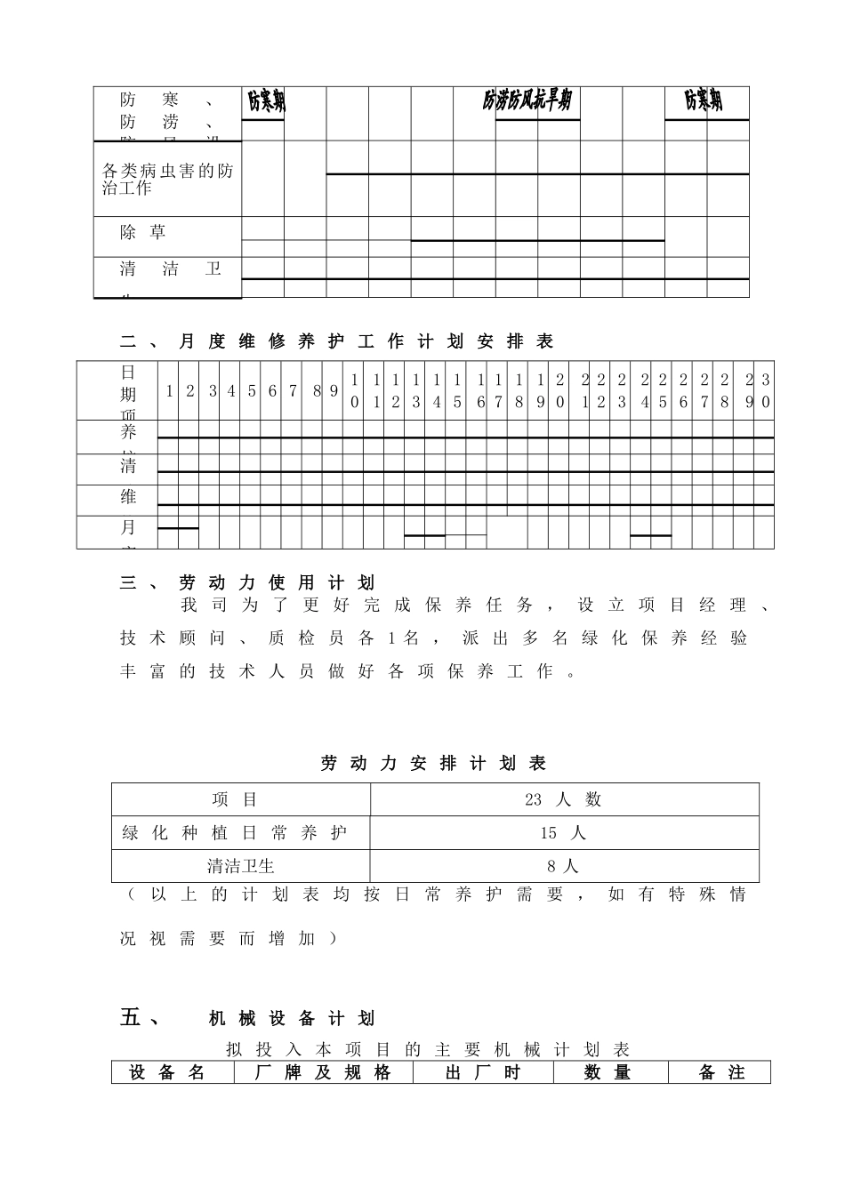 园林绿化养护方案(同名23366)_第3页