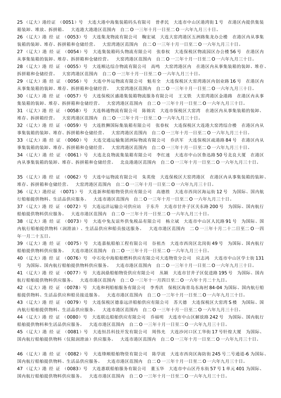 在大连市港区经营企业一览表_第3页