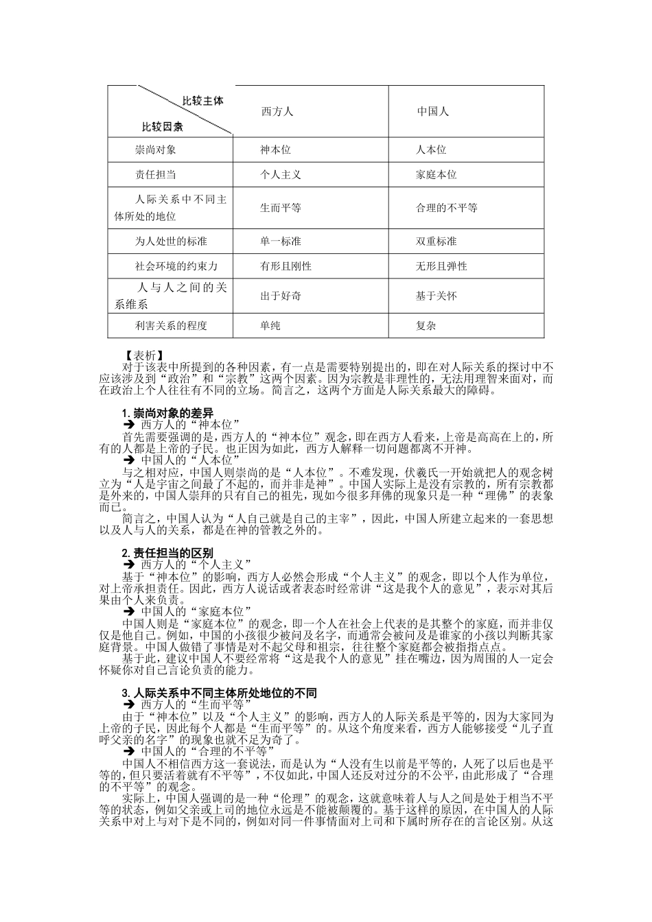 圆通的人际关系_第2页