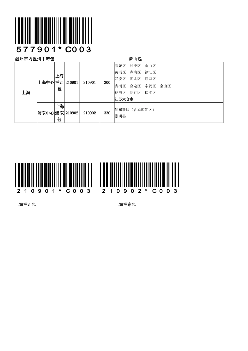 圆通建包条码_第3页