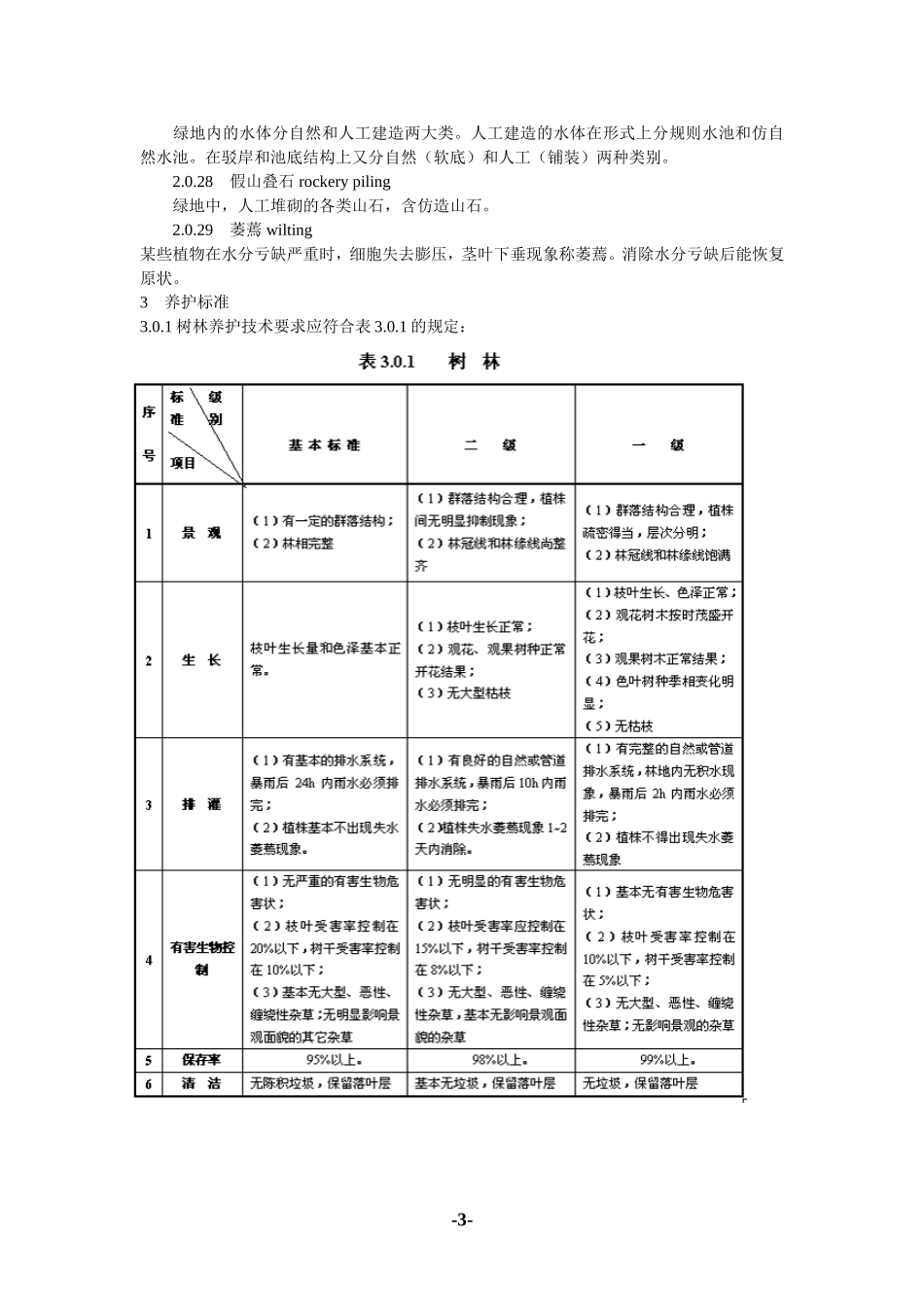 园林绿化养护技术等级标准.pdf_第3页