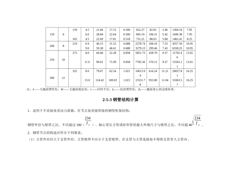 圆形钢管规格及截面特征表_第2页