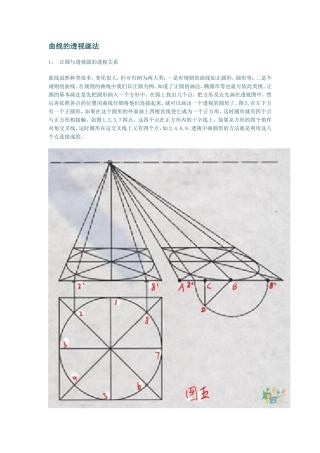 圆形透视详讲解