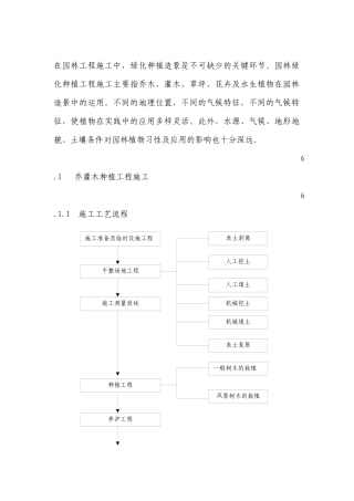 园林绿化种植工程施工方法与技术