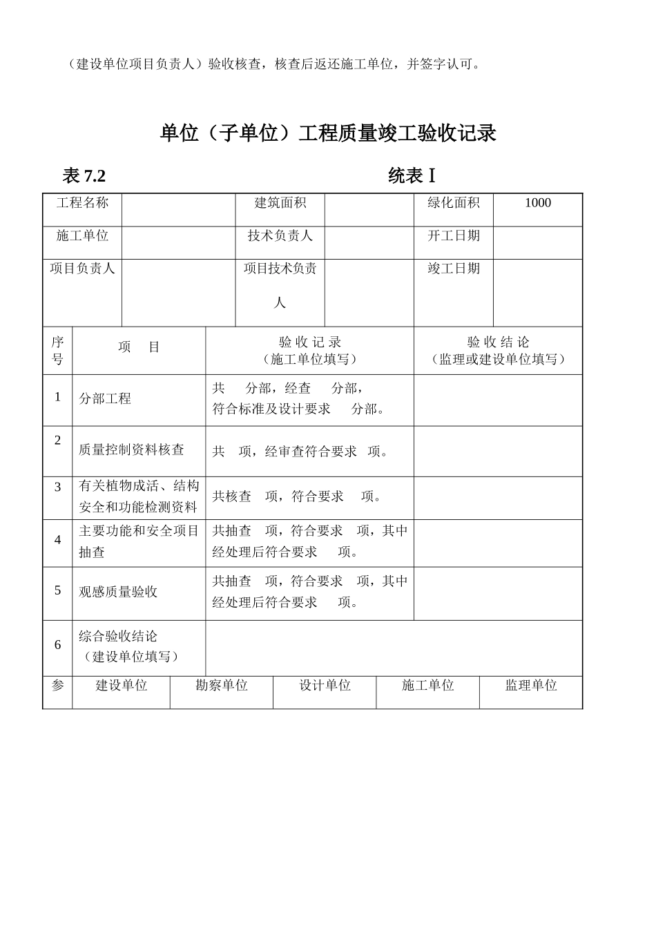 园林绿化资料表格_第3页