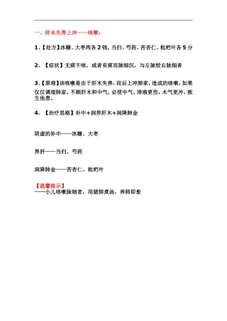 圆运动发热-咳嗽