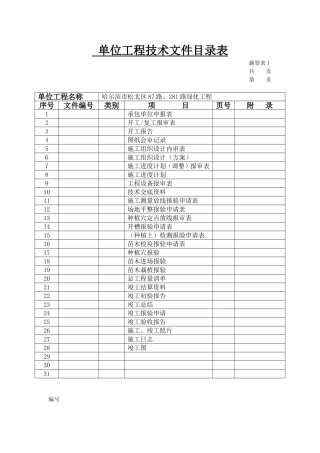 园林绿化资料范例