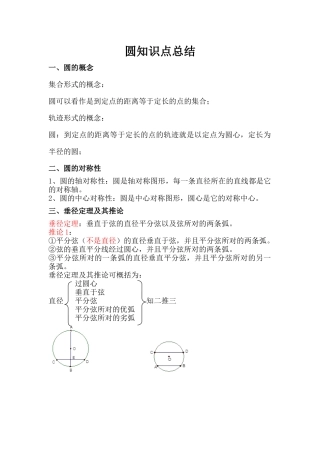 圆知识点总结