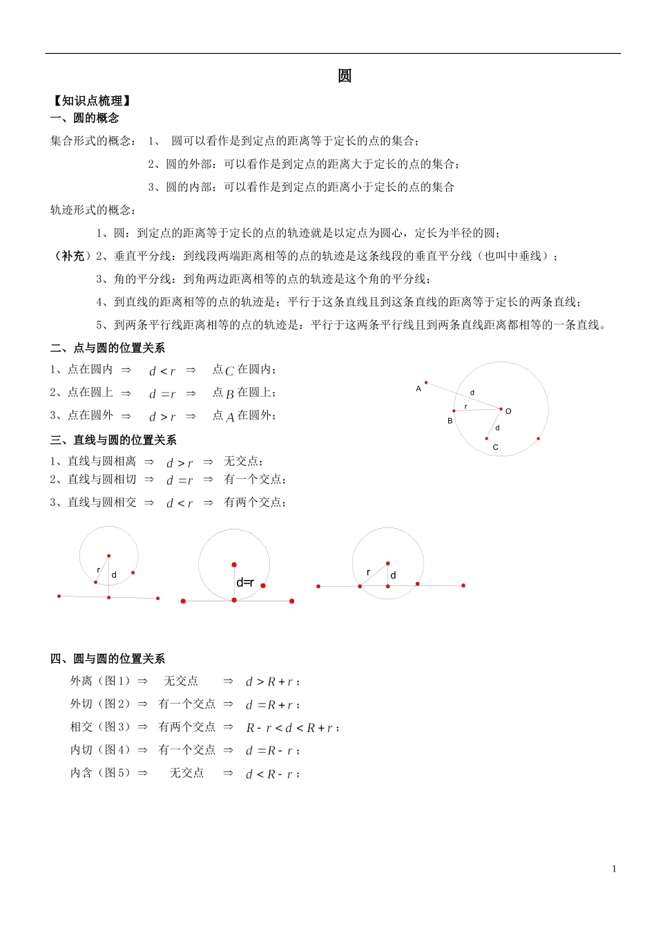 圆知识梳理+题型归纳附答案-(详细知识点归纳+中考真题)_第1页
